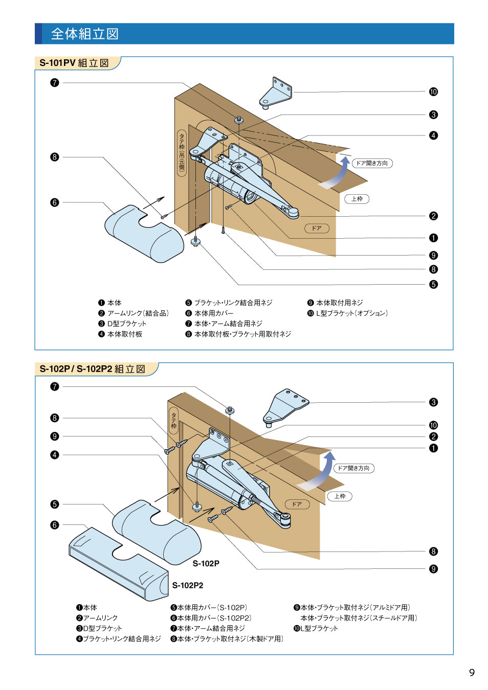 ドアマン S-102P｜ドアクローザー｜リョービ（RYOBI） – イブニーズ