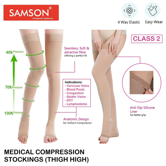 1Pack Medical Upper Limb Lymphedema Compression Sleeve for Men and Women  Elastic Arm Breathable Limb Pressure Sleeve Wrist Style - AliExpress