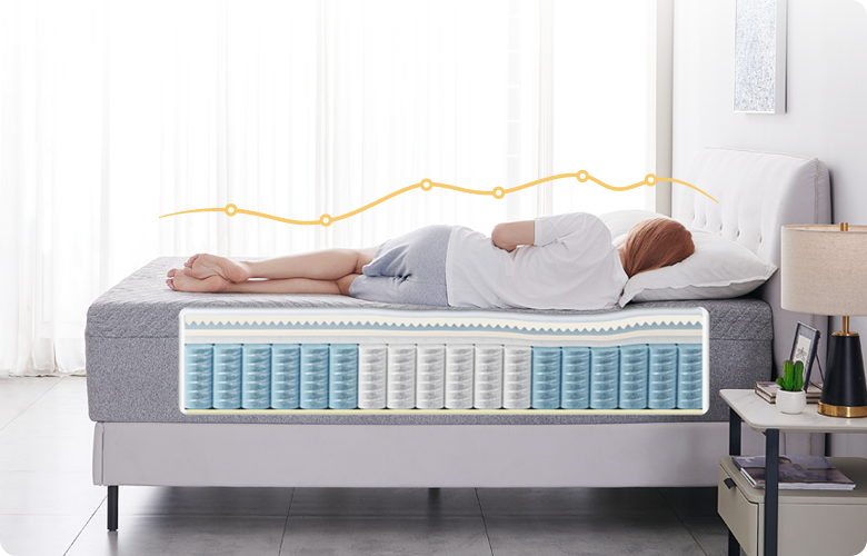 Perfect Support With Soft Feeling mattress