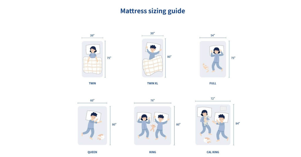 Understanding Twin, Queen, and King Bed Size Dimensions