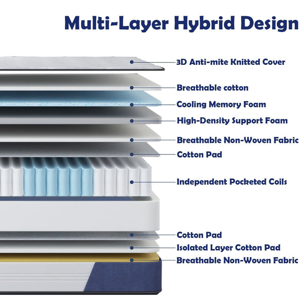 hybrid mattress