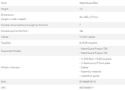RM-WG-T6 Rack Mount Kit for WatchGuard Firebox T20/25 / T40/45