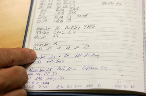 Dave Hopla’s Shooting Notebook with his shots taken every day.