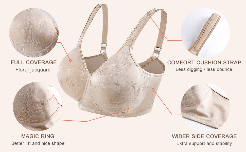  Wirarpa Womens Bras Comfortable Ultimate Soft Wireless Full  Coverage Floral Jacquard Non-Padded Plus Size Bra Beige 42DDD