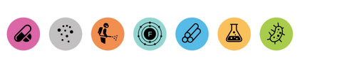 Logo -eliminatie van ongewenste elementen met het FTO+ -filter