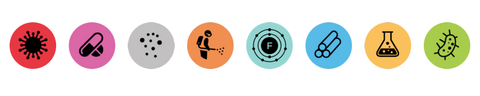 Logo eliminating unwanted elements when filtration of water.