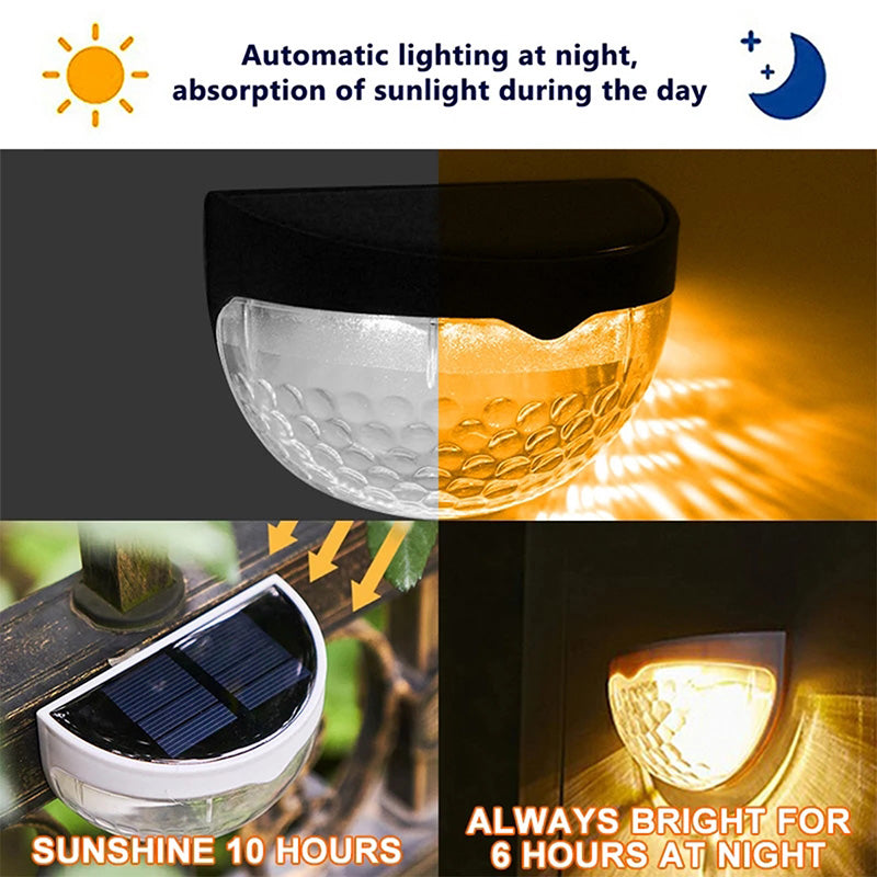 LED Solar Wall Lamp