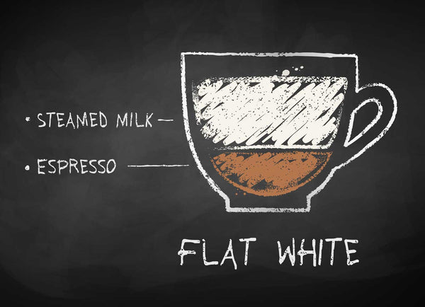flat white coffee drawing showing espresso milk 