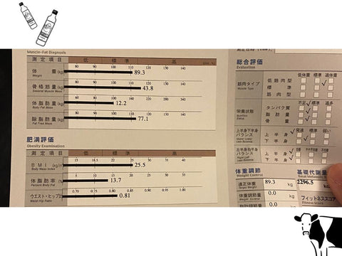 MCTオイルダイエットを1ヶ月継続した結果｜実践したことと注意点について詳しく解説