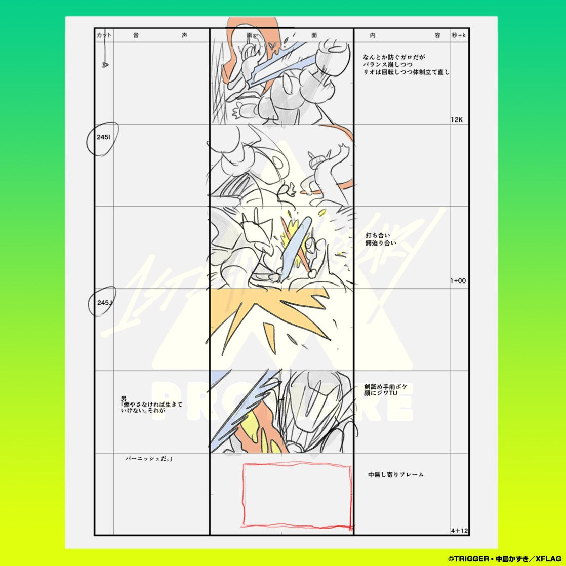 PROMARE HYPER FIRE STORYBOARD BOOK アート | floorballacademy.sk