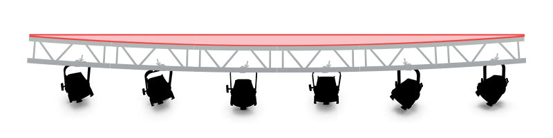 graphic demonstrating truss deflection with a bending span of truss holding concert lighting