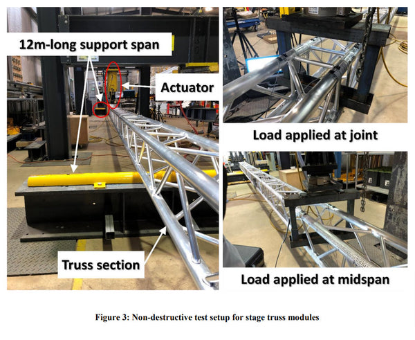 Non Destructive Testing truss