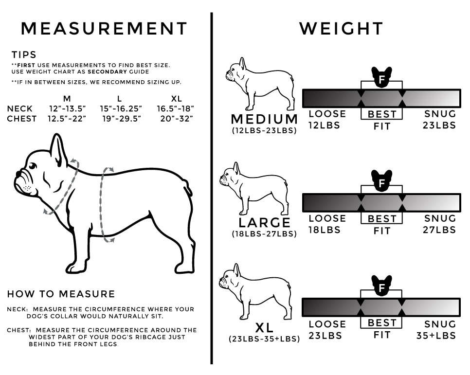 French Bulldog Weight Chart