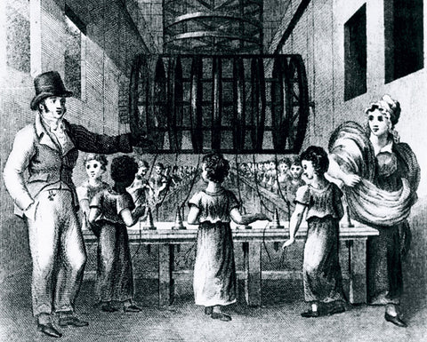 Victorian Children Factory Workers