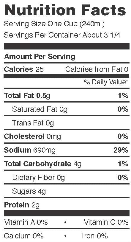 Keystone Meats Nutritional Panel