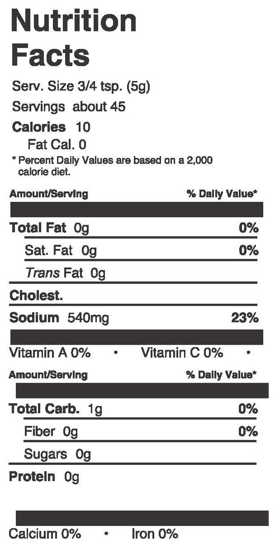 Keystone Meats Nutritional Panel