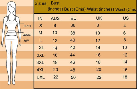 Sizing chart – Shyamal Chikan