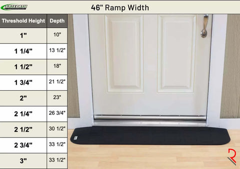 46" SafePath EZ Edge Rubber Transition Ramp Specs - Reliable Ramps