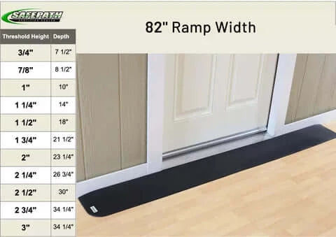safepath products ez edge rubber transition ramp 82" ramp width reliable ramps