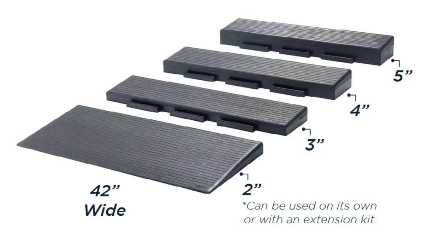 approach series rubber threshold ramp in sections