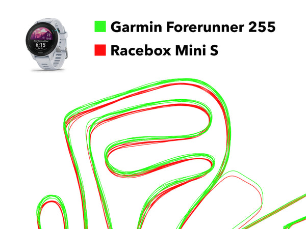 Garmin Forerunner 255 Vs. Racebox Mini S