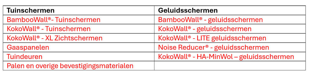 Assortiment Kokosystems