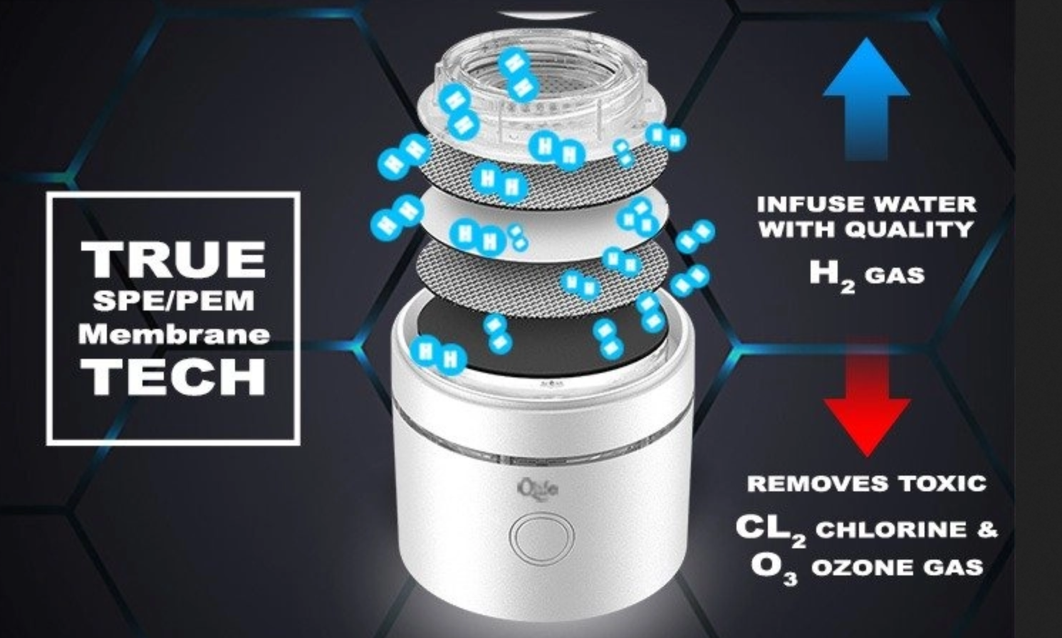 Q-life Portable Water Ionizer