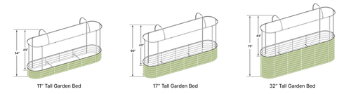 raised garden bed cover assembly configurations for 2x8 ft raised garden bed-Vegega