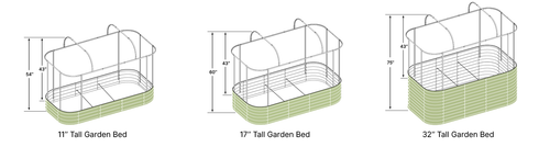 raised garden bed cover assembly configurations for3.5x6.5 ft raised garden bed-Vegega