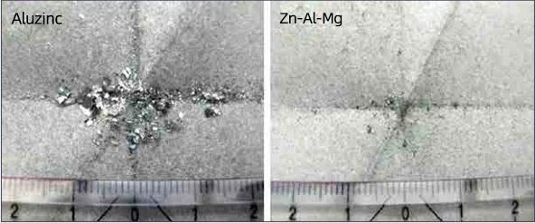 The details comparison of Aluzinc and Zn-Al-Mg