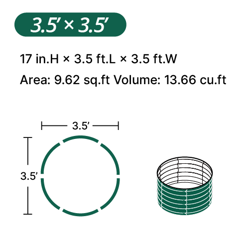 configurations of 17