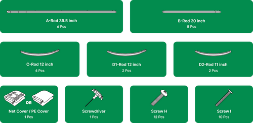 infographic of raised garden bed cover package list for 3.5x6.5ft garden bed