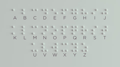 How is Braille written: I-DEW Eye Drops