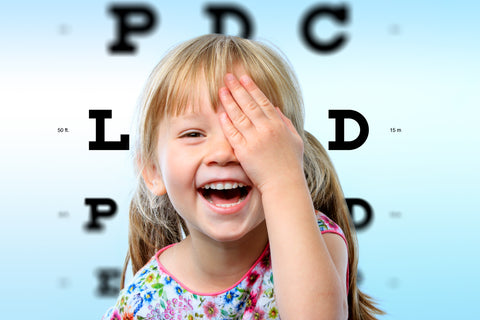 What is Myopia: I-Dew Eye drops
