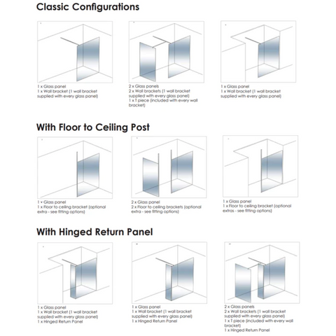 shower configurations