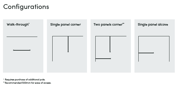 Coram Showers Column Shower Screen Configurations