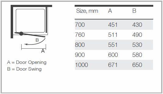 MBox Pivot Door Specification