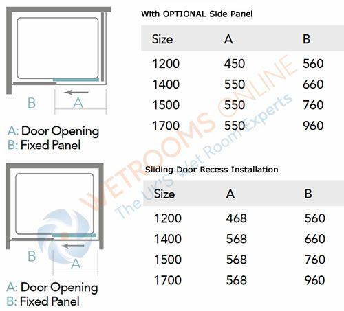 Merlyn Black Sliding Door Specification