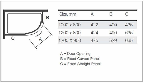 Merlyn MBOX Shower Enclosure 1 Door Offset Quadrant Specification