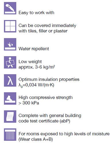 Jackoboard construction board system points