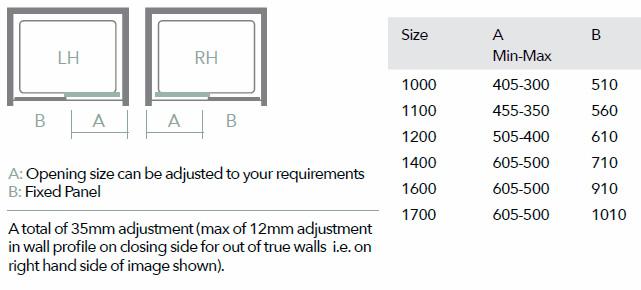 Merlyn 10 Series Sliding Door Adjustments