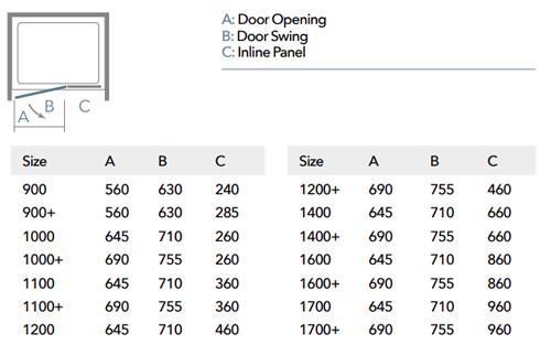 Merlyn 8 Series Frameless Hinge & Inline Adjustments