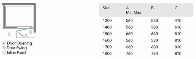 Merlyn 10 Series Inline Pivot Door Technical