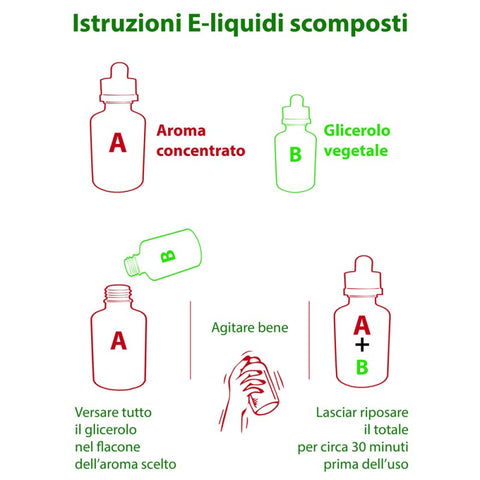 istruzioni mix vape