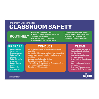 Classroom Poster Pack – ADI Store