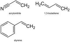 Acrylonitrile Butadiene Stryrene