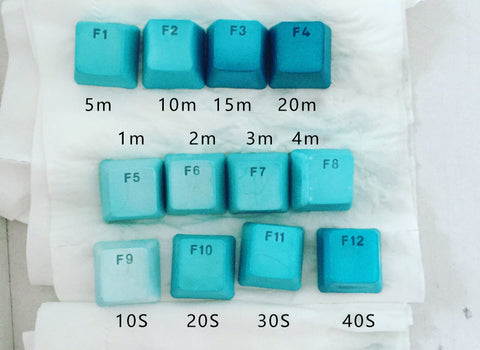 Different Degree Dyed Keycaps