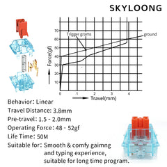 skyloong red switch