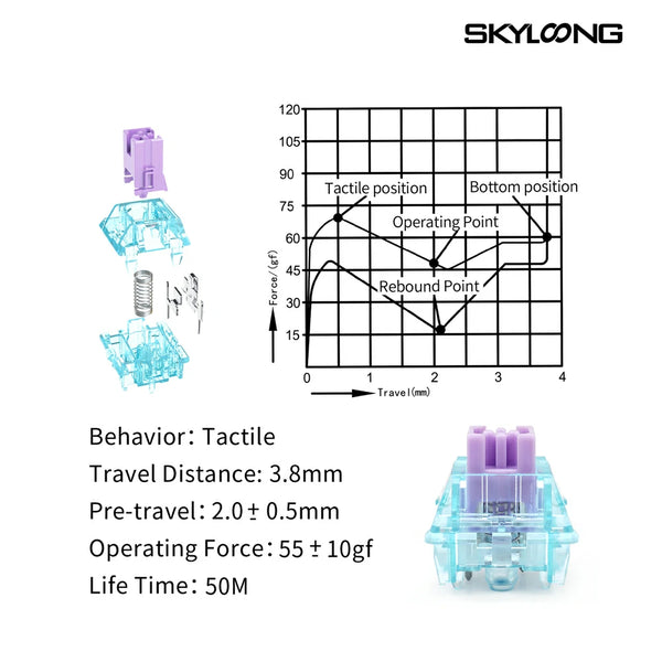skyloong lilac silent tactile switch feature