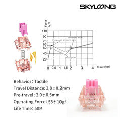 skyloong chocolate rose switch
